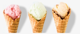 Homemade Ice Cream - Ice Cream Cone