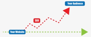 Seo Connect With Your Audience - Diagram