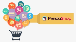 You Can Deploy Rnf Technologies' Custom Web Application - Ecommerce Development