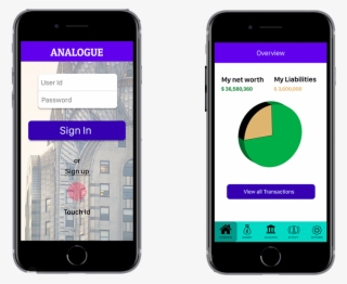 Analogue Ranbijay Krishan Medium - Iphone