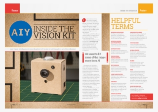 View The Contents For Info On Every Article - Plywood