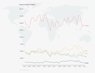Number Of Ddos Events Globally And As Seen In Four - World Map