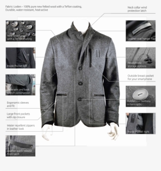 Sendling Is A Felted Wool Blaser With Natural Warming - Smart Jacket Inside Pockets