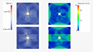 Another Model With Four Pre-existing Discontinuities - Medical Imaging