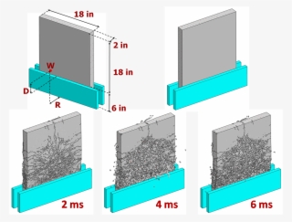 Blast Induced Fragmentation - Reinforced Concrete Wall