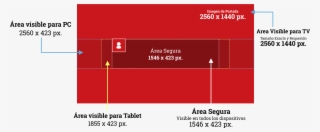 Medidas De Portada De Youtube - Tamaño De Portada De Youtube