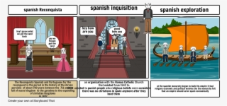 Spain - Cartoon
