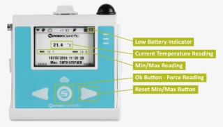Vaccine Temperature Monitor System - Diagram