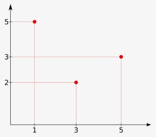 Note That Each Byte Is Used Twice, Once As A Coordinate - Diagram
