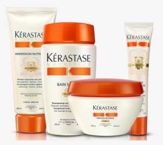 Kerastase Haircare Kate Middleton