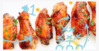 Spartanburg Scores Free Food Delivery All Football - Barbecue Chicken