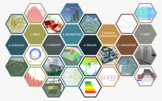 Operational Data Can Be Analysed On Its Own To Discover - Graphic Design