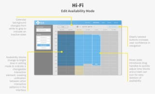 5) Establishment Of Primary And Secondary Button States - Diagram