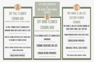 Let's Get To Work Planning Your Next Event With Taylor'd - Circle