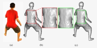 The High-quality Geometry Reconstruction For The Moving - Male