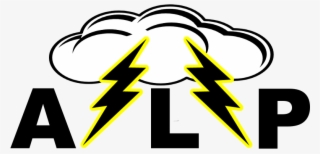 Absolute Lightning Protection Greenville Sc