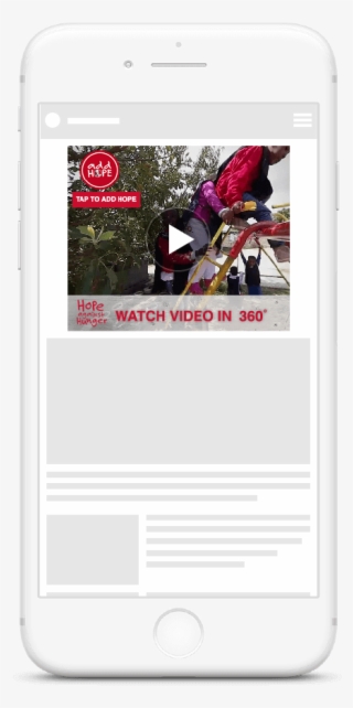 Were In A 1 5km Radius Of A Kfc Restaurant, Creating - Display Advertising