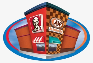 Kfc A&w