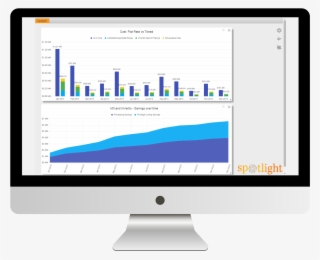 Sampling Available Reports - Computer Monitor