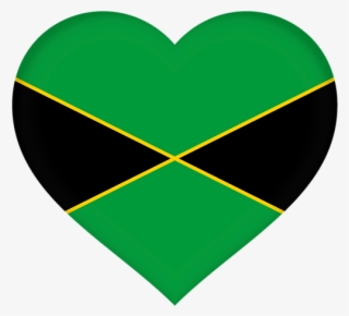 Click And Drag To Re-position The Image, If Desired - Flag Of Jamaica
