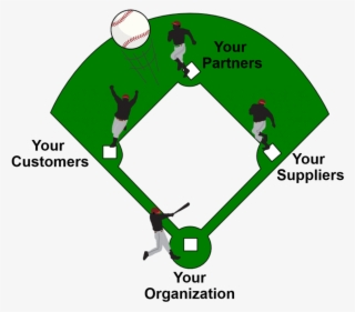 Doug Laney - Baseball Diamond Png