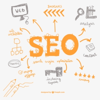 Seo Meaning