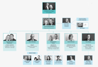 Global Directors - Graphic Design