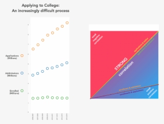 File - Graphs3 - Diagram