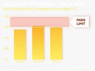 Jpg • Transparent Png - Einstein T