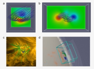 Magnetic Field Models Computed By The Magneto Frictional - Graphic Design