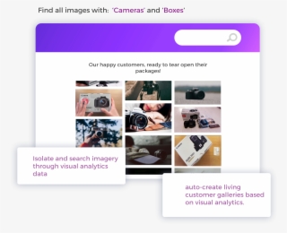 Take The Images You Have And Transform Them Into Unique - Website