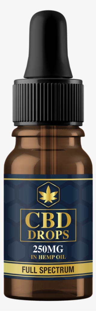250mg Full Spectrum Cbd Oil Uk - Cbd Tincture