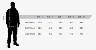 Size Guides - Number
