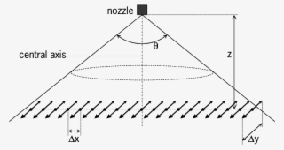 Schematic Plot Of The Cross Line Scan Method In A Horizontal - Diagram