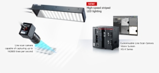 [line Scan Camera Capable Of Capturing Up To 142800 - Computer Network