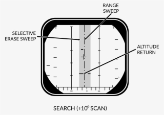 Images/psearch - Diagram