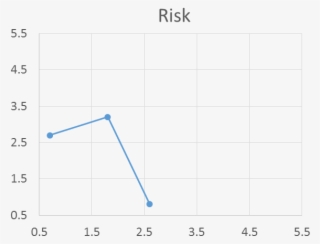Enter Image Description Here - Diagram