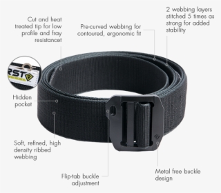 Clip Art Royalty Free Library Range Belt - Belt