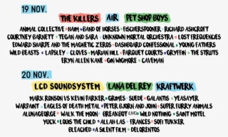 Universidad Jannette Klein Blogjk El Corona Capital - Corona Capital 2018 Cartel Cdmx