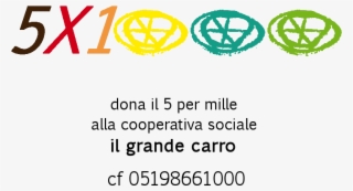 Proudly Powered By Wordpress - Circle