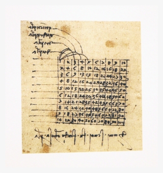 Leonardo Da Vinci Dibujo Y Escritura En - Leonard De Vinci Ecriture