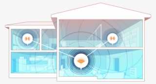 Simply Bits Whole Home Mesh Wifi Is The Solution You've - Wifi Home