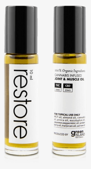 Home / Topicals / Restore Cannabis Infused Joint - Cosmetics