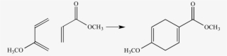 The Diels Alder Reaction, A Versatile [4 2] Cycloaddition - Organic Name Reaction
