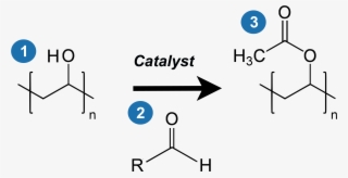 0f1964b4 1c48 4a15 Bf99 3387cc94737bpva Reaction - Canacintra