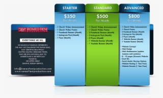 Rf Production Church Package - Graphic Design