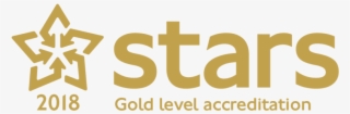 Facebook - Stars Gold Level Accreditation 2018