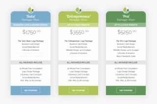 Jcgd Start Up Packages And Prices - Iphone