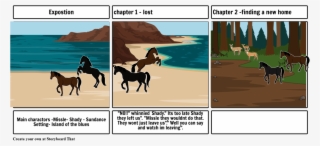 Sundance Dreamer - Animal Disturbance New Ecosystem