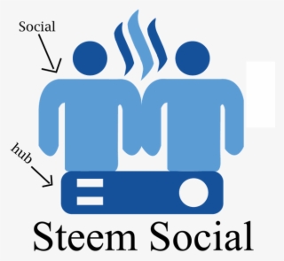 Steem-social - Steins Gate Logo Transparent